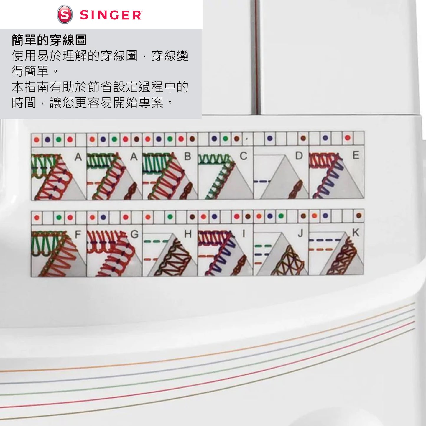 Singer - Professional™ 5 14T968DC Serger